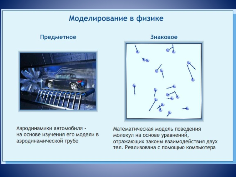 Научные основы физики проект