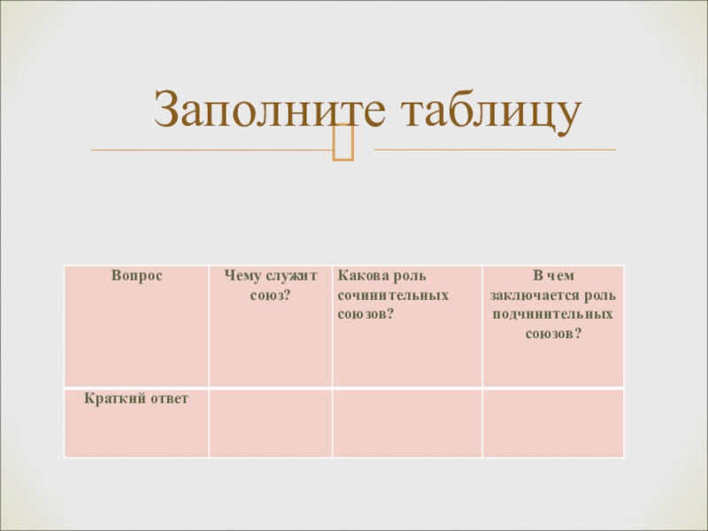 Союз каково. Заполните таблицу вопрос чему служат Союзы. Какова роль Союза. Чему служит Союз. Какова роль сочинительных союзов.