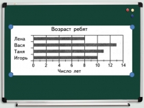 Презентация по математике Переместительное свойство 4 класс