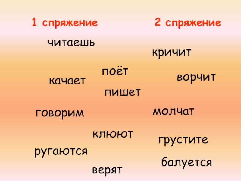 Презентация по русскому языку 4 класс спряжение глаголов 1 урок школа россии