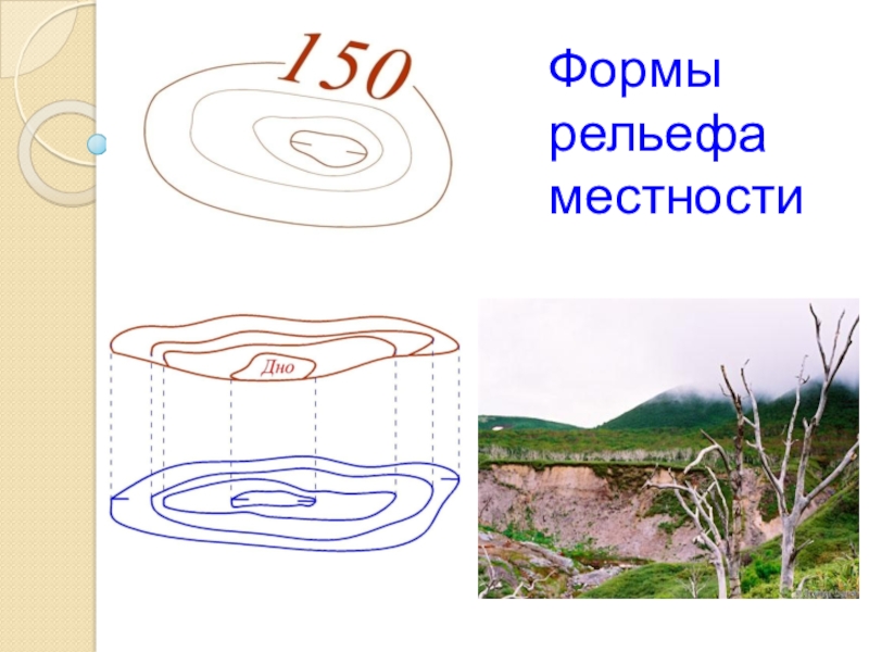 Презентация на тему геодезия