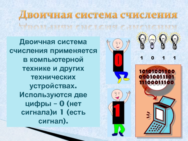 Двоичная как пишется. Двоичная система счисления. Двоичная система Информатика. Где применяется двоичная система счисления. Двоичная система счисления в компьютере.