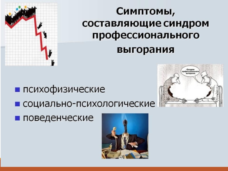 Синдром профессионального выгорания презентация