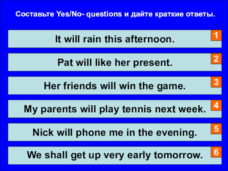 Be yes no questions. Yes/no -questions вопросы. Yes no questions. Yes no questions примеры. Yes/no questions в английском языке.