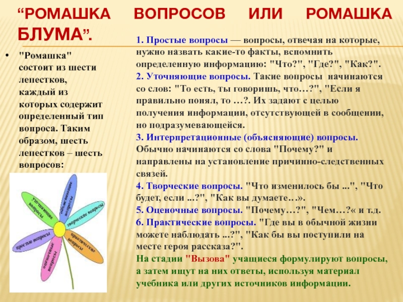 Ромашка вопросов. Ромашка Блума Информатика 10 класс. Ромашка Блума шесть лепестков шесть типов вопросов. Ромашка Блума на уроках литературы пример в начальной школе. Ромашка Блума вопросы.