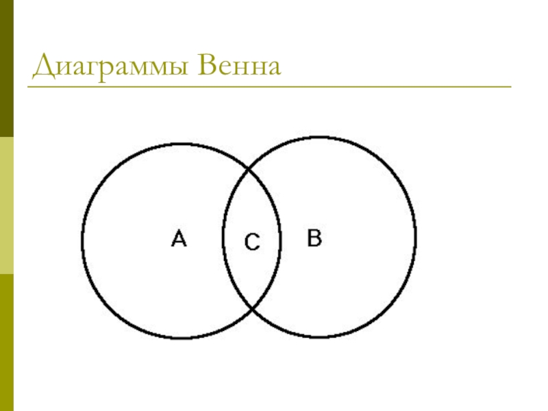 Диаграмма венна объяснение