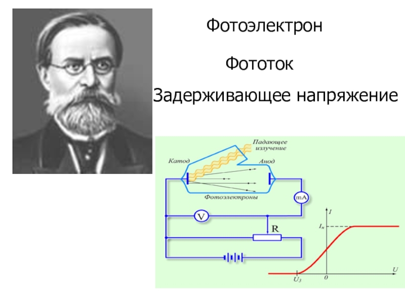 Работа фототока. Фотоэлектроны физика. Сила фототока. Фототок физика. Фототок это в физике.