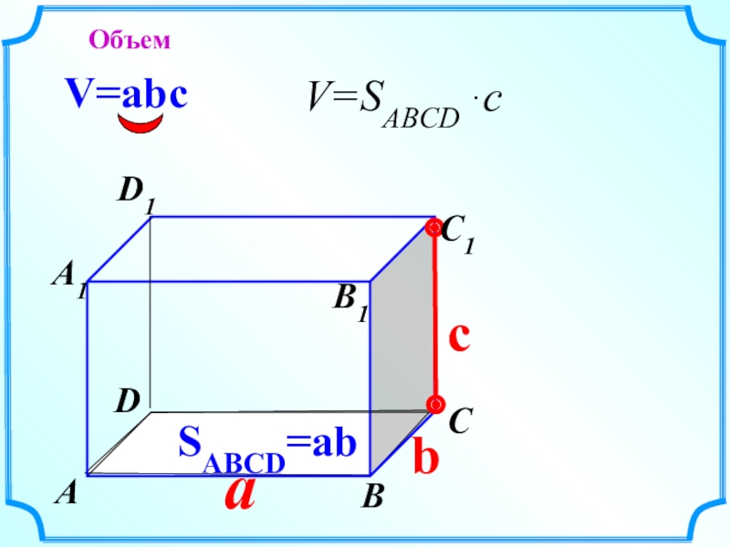 Длина основания прямоугольного параллелепипеда. Изобразите прямоугольный параллелепипед. Параллелепипед 8 дм, 12 дм, 15 дм. Правило параллелепипеда векторы. Прямоугольный параллелепипед пирамида 5 класс.