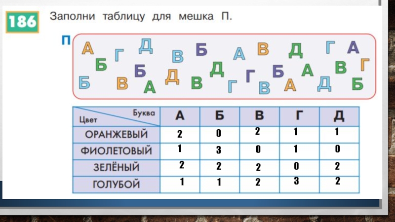 Мешок бусин цепочки 2 класс презентация информатика