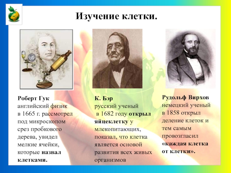 Важные открытия в биологии 5 класс пономарева презентация