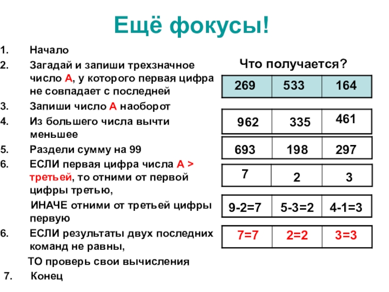 Максимальное трехзначное. Своя игра презентация Информатика.