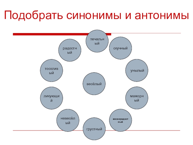 Какой синоним к слову грустный