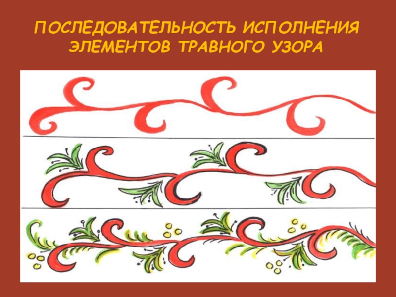 Тема урока узоры. Декоративное рисование завиток подготовительная группа. Рисование травного орнамента. Рисование завиток по мотивам хохломской росписи. Завиток. Хохломская роспись подготовительная группа.