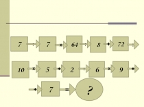 Презентация по математике Римская система счисления