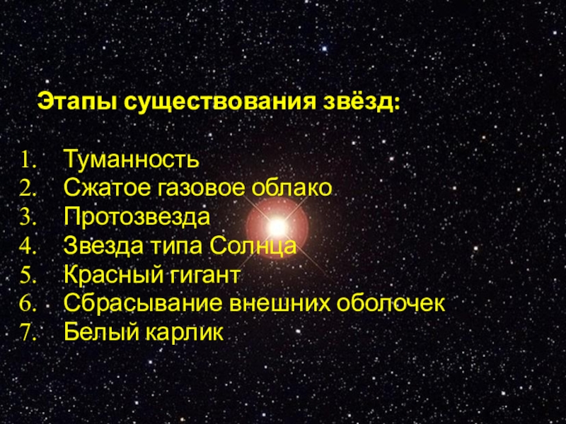 Схема эволюции звезд от протозвезды до черной дыры