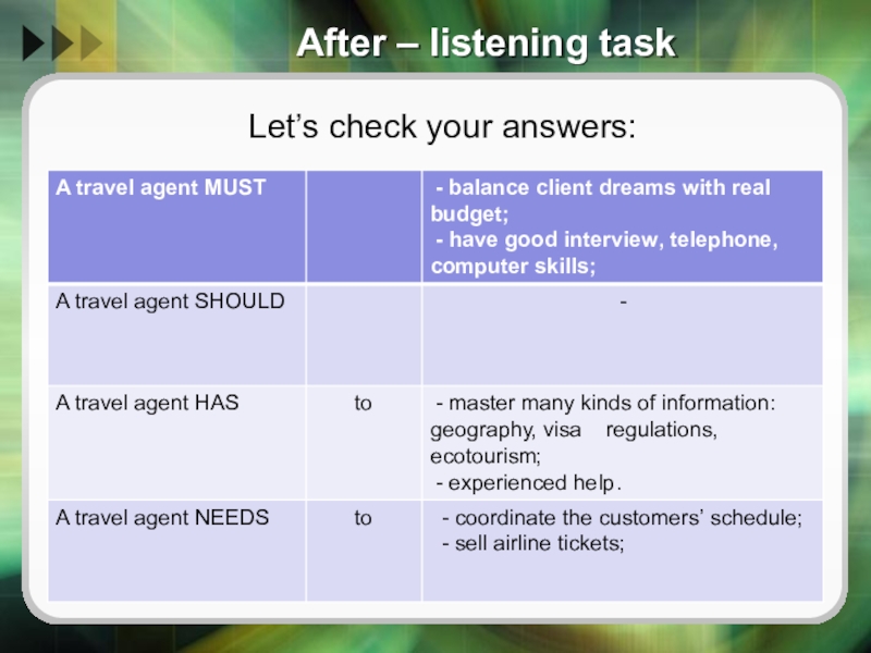 Space listening task