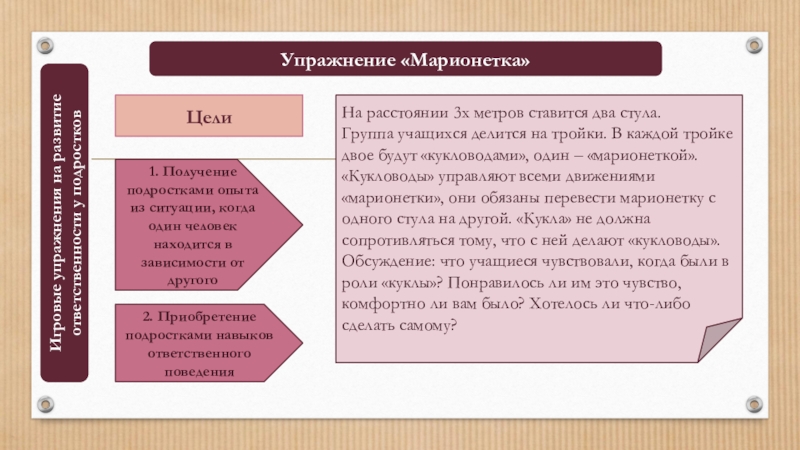 Формирование ответственности. Развитие ответственности у подростков. Формирование ответственности у подростков. Уровни развития навыков у несовершеннолетних. Степень ответственности у подростка.