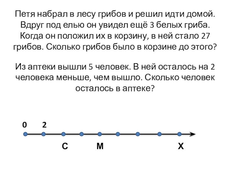 Еще 3. Петя набрал в лесу грибов и решил идти домой. Петя и Наташа набрали в лесу грибов и пошли домой. Реши задачу Петя набрал в лесу грибов и решил идти домой. Условия к задаче Петя набрал в лесу грибов и решил идти домой.