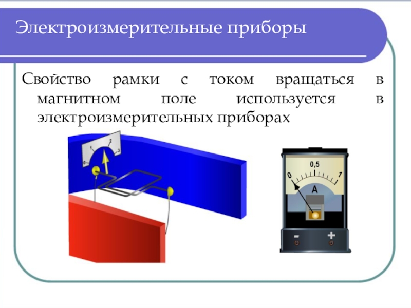 Вращение рамки с током в магнитном поле схема цепи