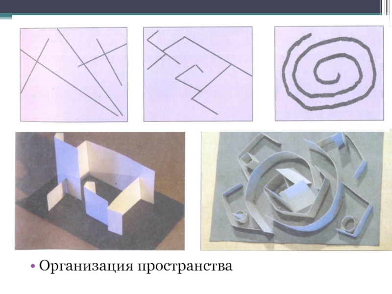 Композиционная организация пространства 7 класс рисунок