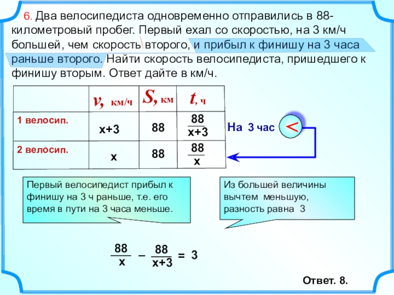 Часов раньше второго велосипедист. Два велосипедиста одновременно. Два велосипедиста одновременно отправились. 2 Велосипедиста выехали одновременно. Два велосипедиста одновременно отправились в 140-километровый пробег.