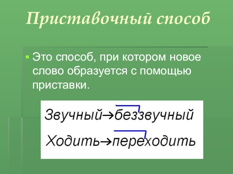 Способы словообразования презентация