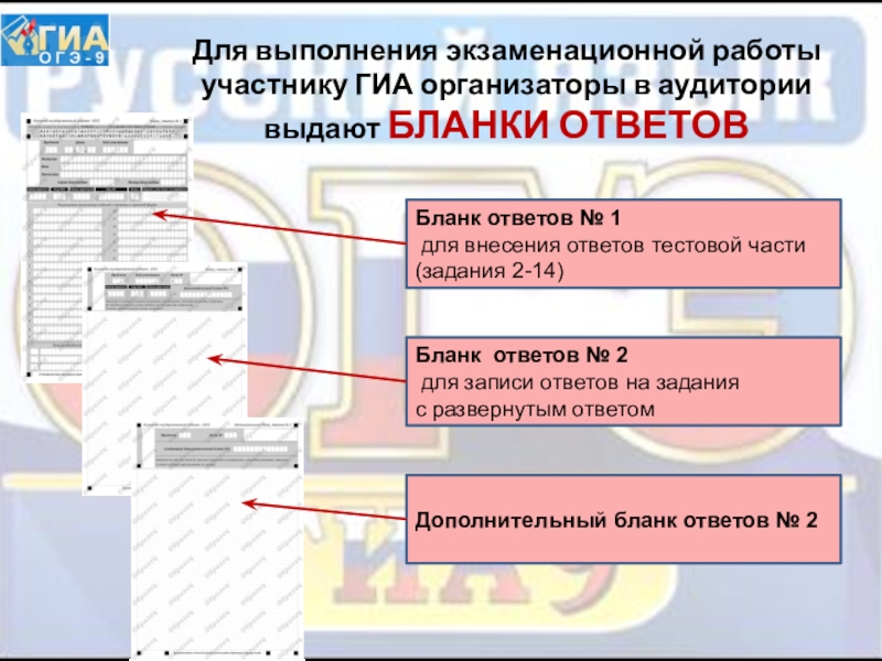 Выполнение экзаменационной работы по русскому языку. Бланк ответов тестовой работы. Ведомость коррекции персональных данных участников ГИА-9. Инструкция для презентации. Экзаменационная работа удаленного участника ГИА ответ.