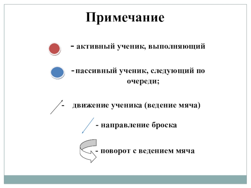 Комментарии класс