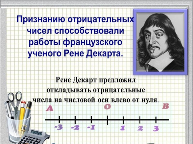 Презентация отрицательные числа