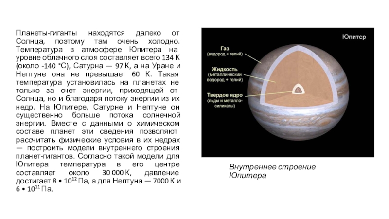 Строение юпитера рисунок