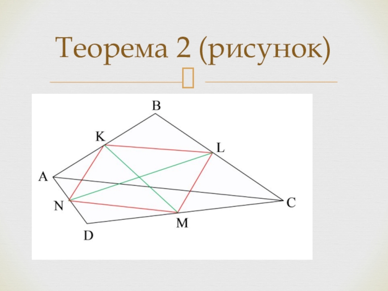 Теорема 2 4. Теорема рисунок. Лемма рисунок. Теорема нарисовать. Рисунки по теоремам 10 класс.