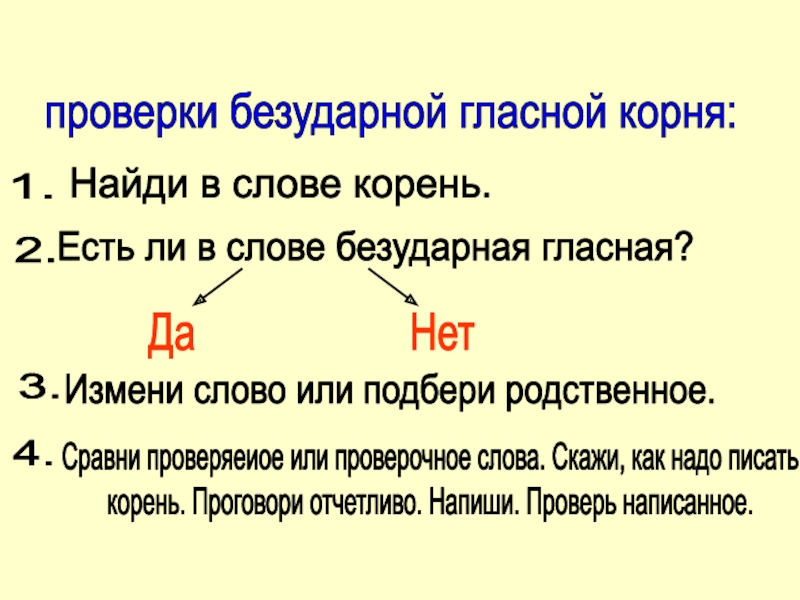 Алгоритм безударная гласная в корне. Алгоритм проверки безударных гласных в корне. Алгоритм правила безударная гласная. Текст с безударными гласными.