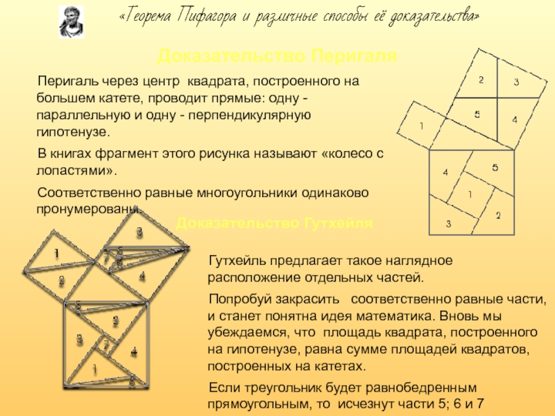Доказательство ПеригаляПеригаль через центр квадрата, построенного на большем катете, проводит прямые: одну - параллельную и одну -