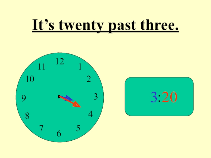 It s five to five. Twenty past three. Twenty Five past three. Ten past three. Quarter past three цифрами.