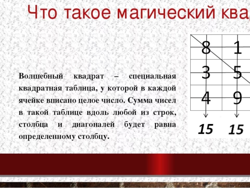 На рисунке представлено сообщение зашифрованное с помощью магического квадрата 3х3