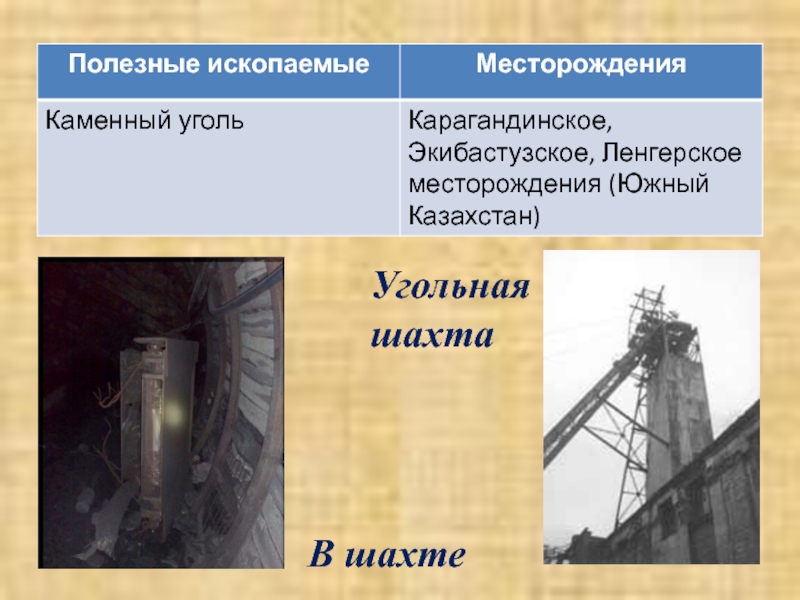 Полезные ископаемые уголь. Полезное ископаемое каменный уголь месторождения. Каменный уголь месторождения шахта. Добыча каменного угля в Казахстане. Месторождения каменного угля в Казахстане.