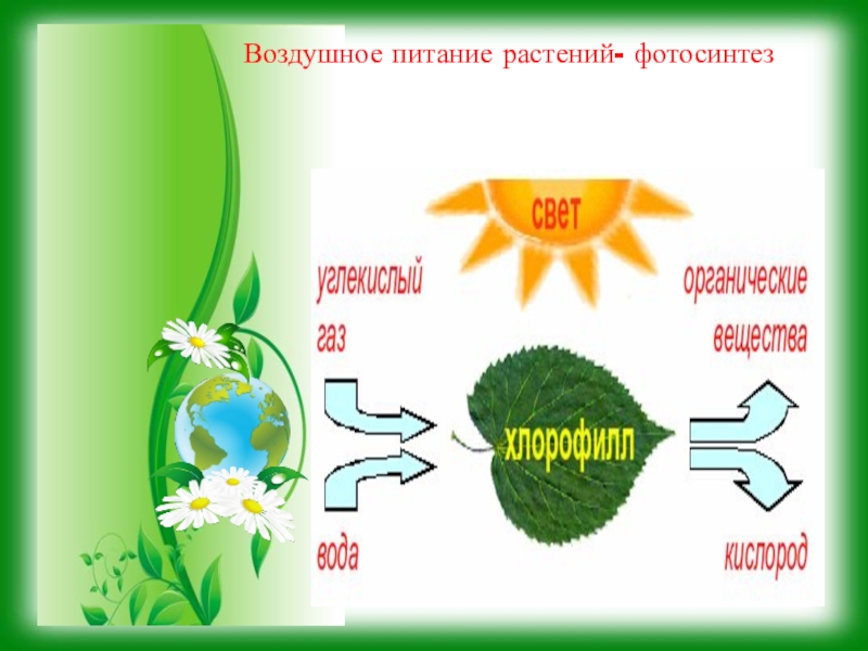 Схема воздушного питания