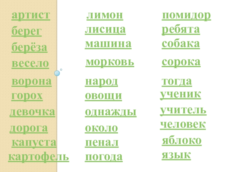 Презентация Презентация по русскому языку Слова с непроверяемыми написаниями (2 класс)
