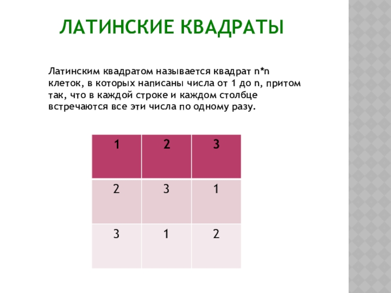 План по методу латинского квадрата