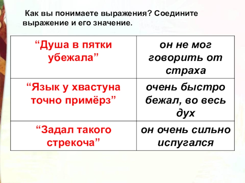  Как вы понимаете выражения? Соедините выражение и его значение.