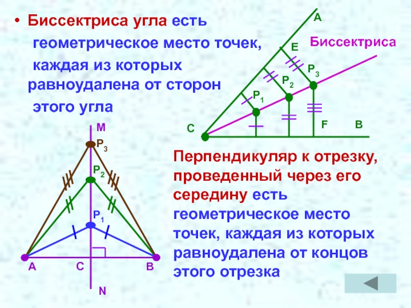 Гмт презентация 7 класс