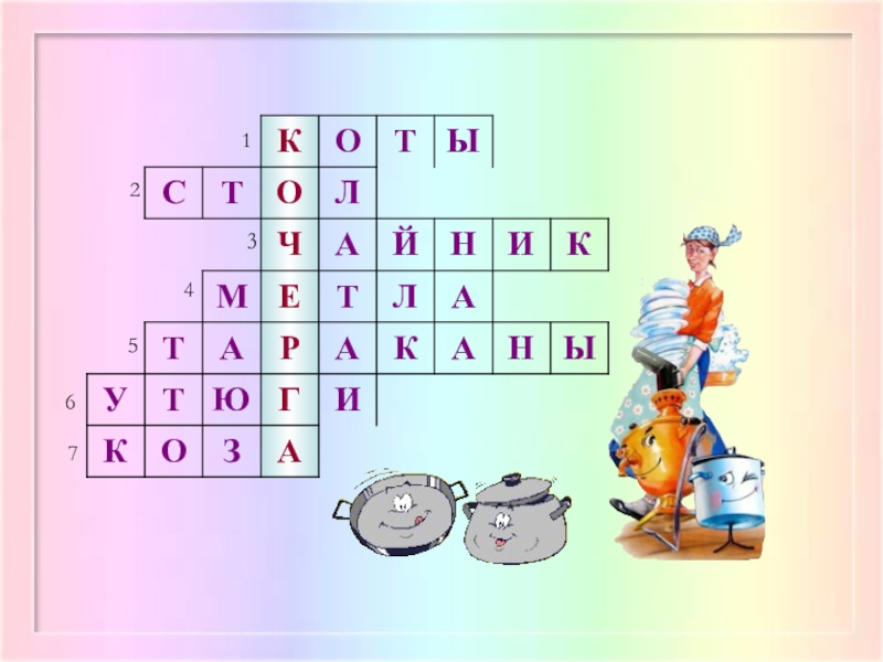 Горы сканворд. Кроссворд по сказке Федорино горе. Корней Чуковский кроссворд по сказкам. Кроссворд Федорино горе. Кроссворд к сказке Федорино горе.