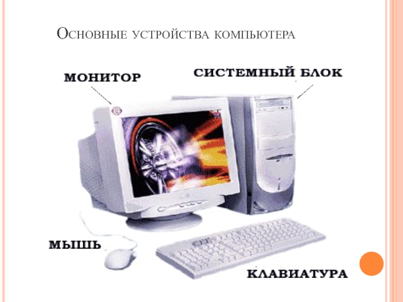 Реферат: Устройство компьютера и его основные блоки