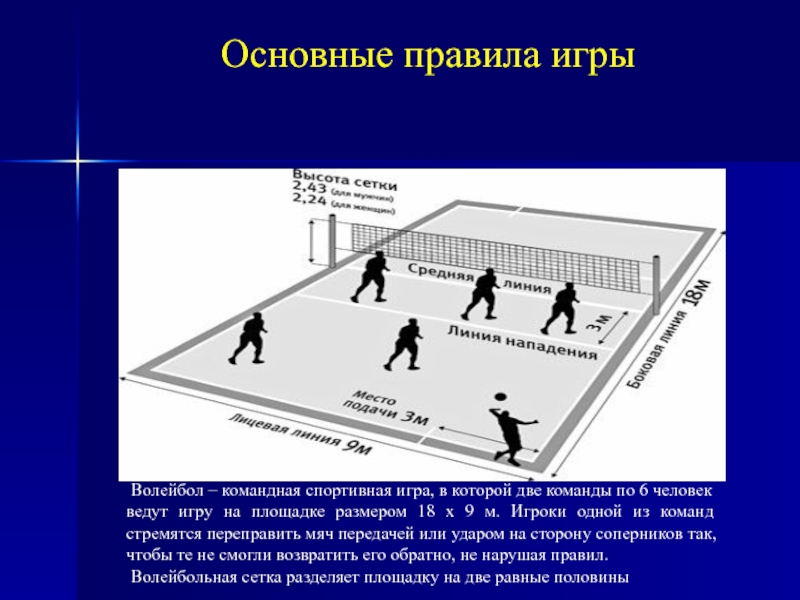 Технологическая карта по физкультуре пионербол