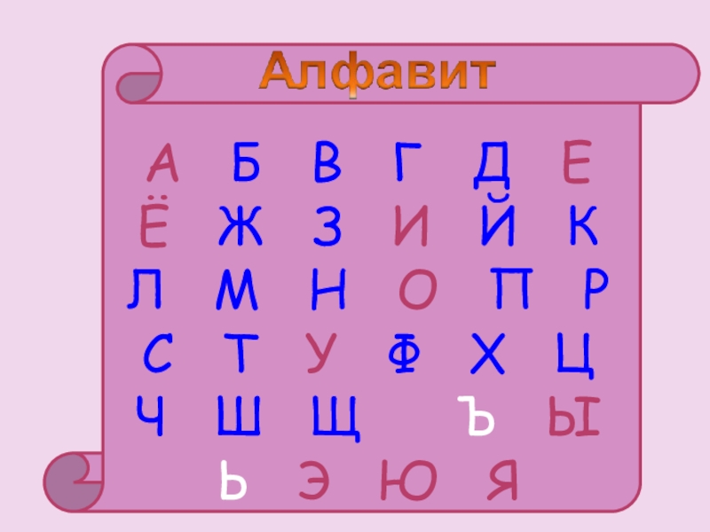 Б в г д р. Прощание с азбукой презентация. Стихотворение прощание с азбукой. Азбука Морзе алфавит. Прощание с азбукой буквы для оформления.