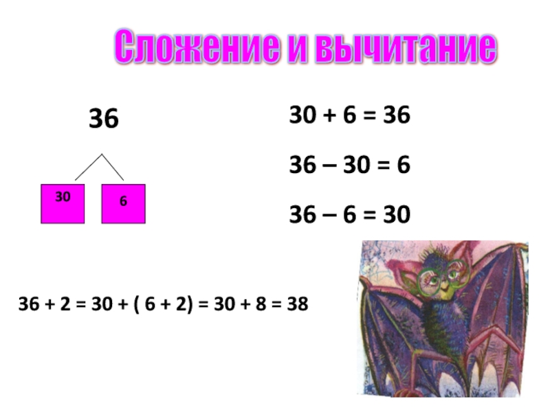 Презентация сложение и вычитание двузначных чисел презентация