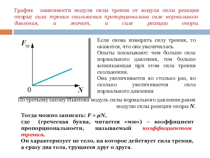 Сила трения реакция опоры. Сила трения скольжения зависит от реакции опоры. График зависимости силы трения скольжения от силы реакции опоры. Зависимость силы трения от силы реакции опоры. График силы трения от реакции опоры.