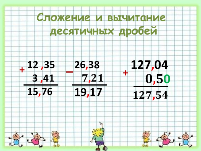 Презентация 5 класс математика сложение и вычитание десятичных дробей