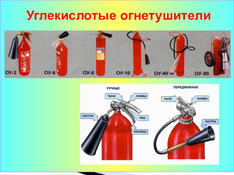 Что такое оп. Огнетушители ОУ ОП ОВП. Порошковый огнетушитель углекислотный огнетушитель. Огнетушители порошковые и углекислотные отличия. Тип огнетушителя воздушно перннй углекислот.