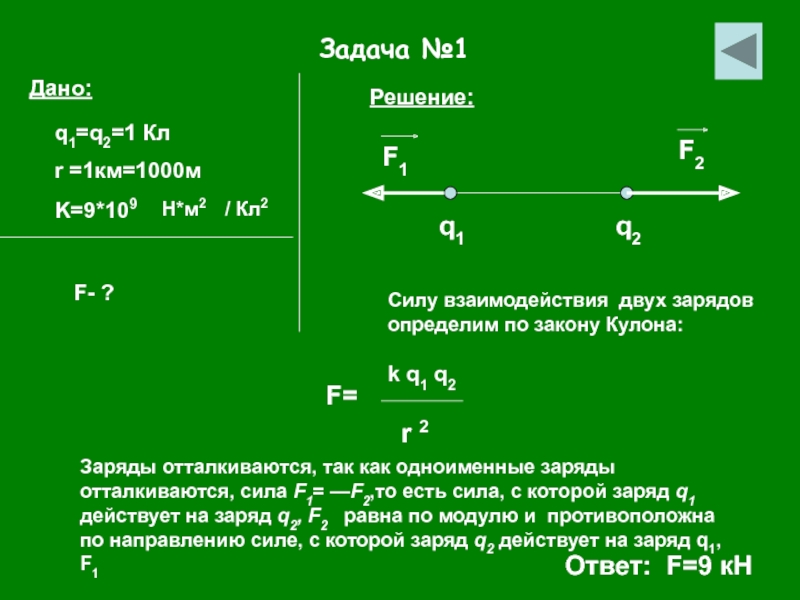 Задача №1Дано:q1=q2=1 Клr =1км=1000мK=9*109Н*м2/ Кл2F- ?Решение:q1q2F1F2Силу взаимодействия двух зарядов определим по закону Кулона:k q1 q2r 2F=Ответ: F=9